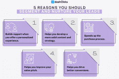 pbn-blog-post-infographics-jy-08-5-reasons-you-should-segment-and-nurture-your-leads-9f83e2d0b38dba250ff476a86610f22f256e8f58